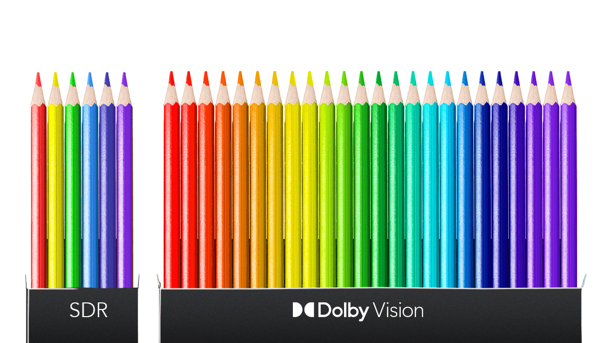 Dolby Vision : L’éclat visuel au service de la profondeur de l’histoire