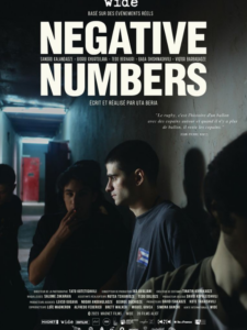 NEGATIVE NUMBERS Poster