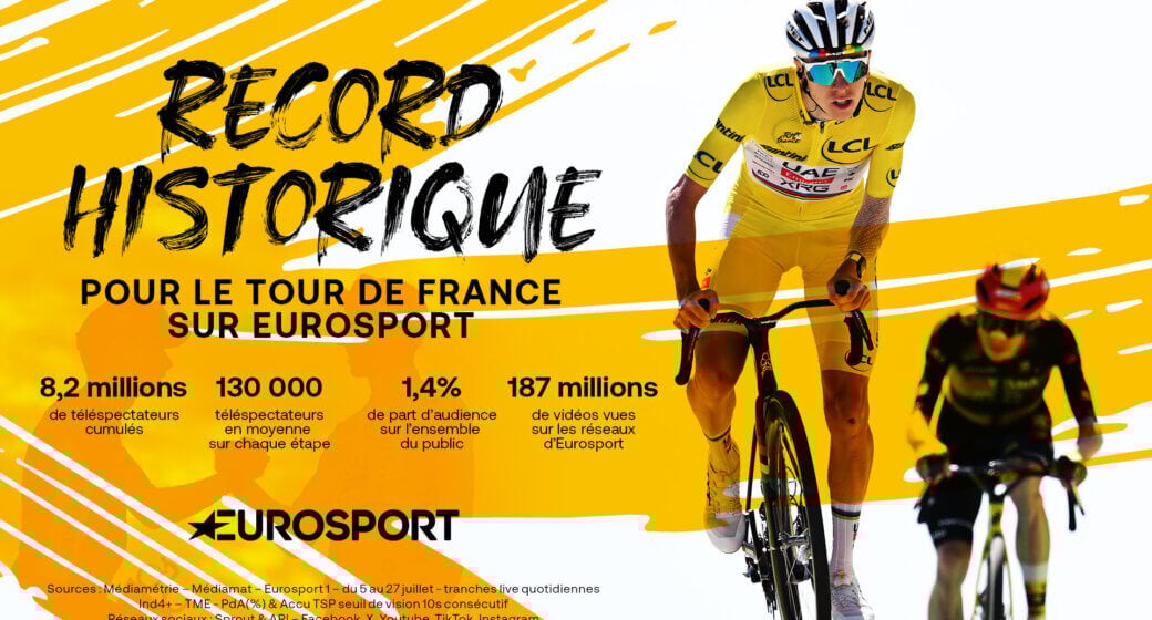 Tour de France Eurosport