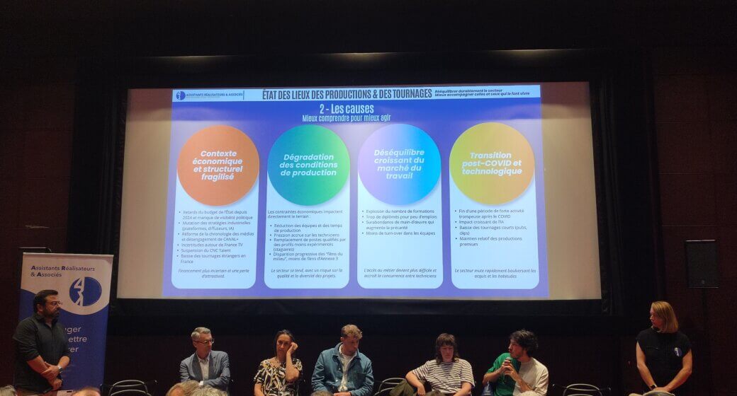 ARA Etat des lieux de la production