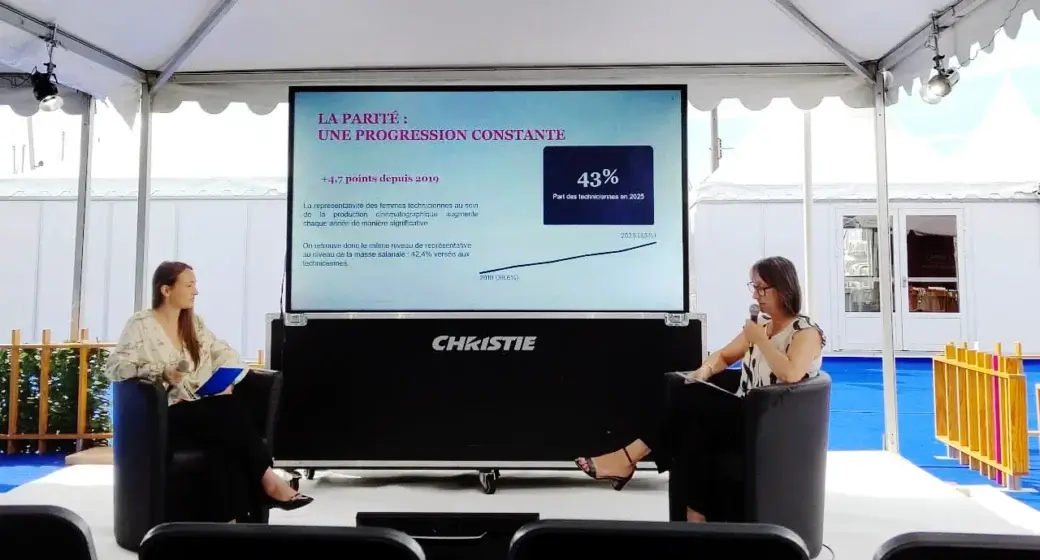 Alexia de Mari, Cécile Prévost,